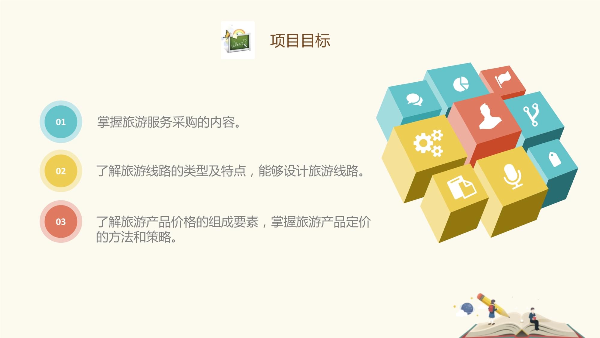 旅行社計(jì)調(diào)業(yè)務(wù)解析 旅游服務(wù)采購、線路設(shè)計(jì)與產(chǎn)品定價(jià)