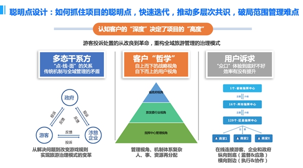 “一部手機(jī)游云南”榮獲PMI(中國)項(xiàng)目管理大獎(jiǎng)，開創(chuàng)智慧旅游新紀(jì)元
